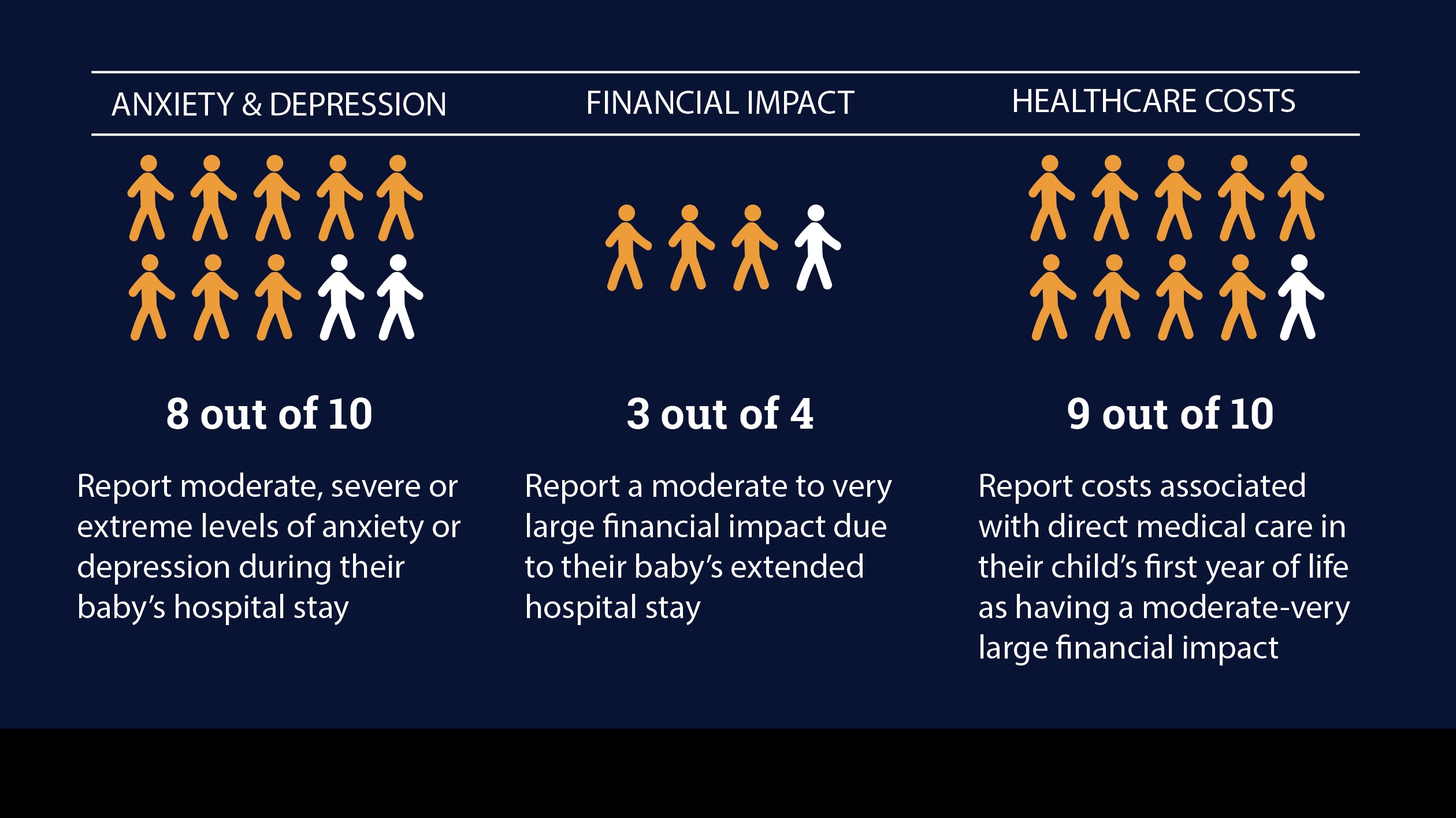 Infographic - Paid Parental Leave